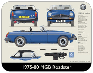 MGB Roadster (Rostyle wheels) 1975-80 Place Mat, Medium